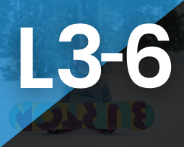 Level 3-6 - 2hrs - Intermediate & Advanced